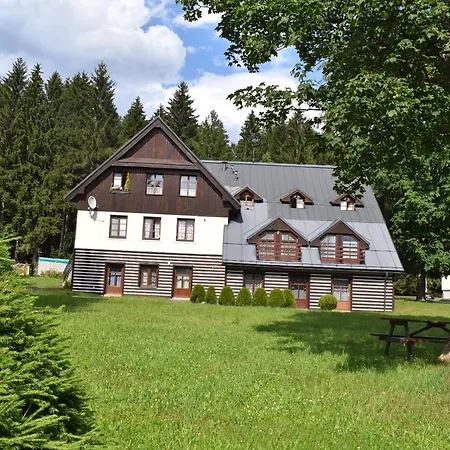 Danuska Harrachov